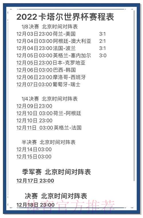 世界杯前瞻：小组赛黑马爆冷概率深度解析