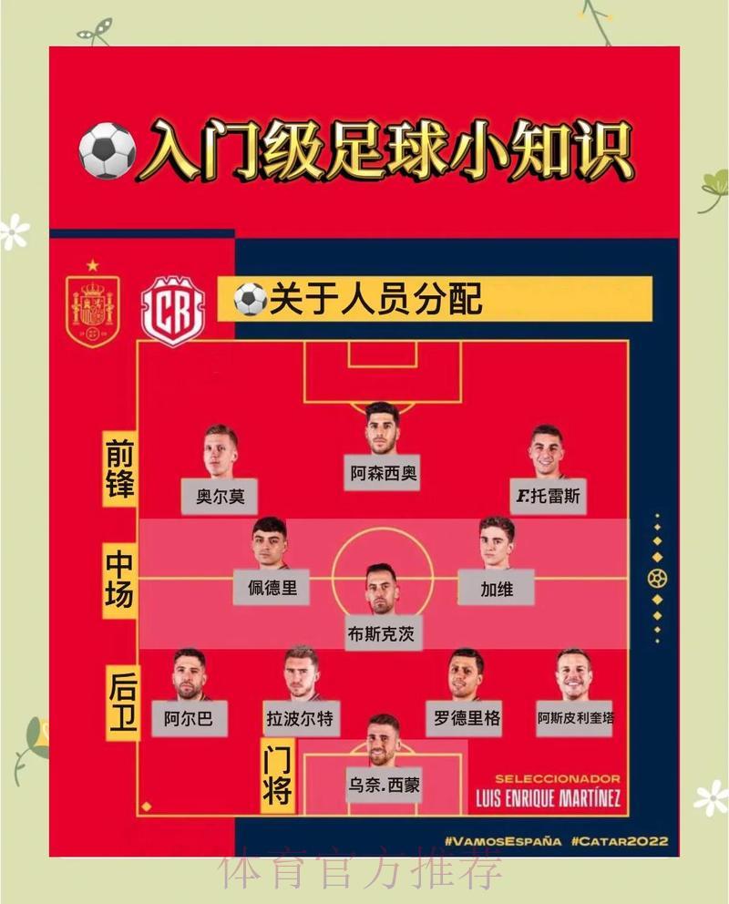 职业球迷分享2026世界杯竞猜投注经验与技巧