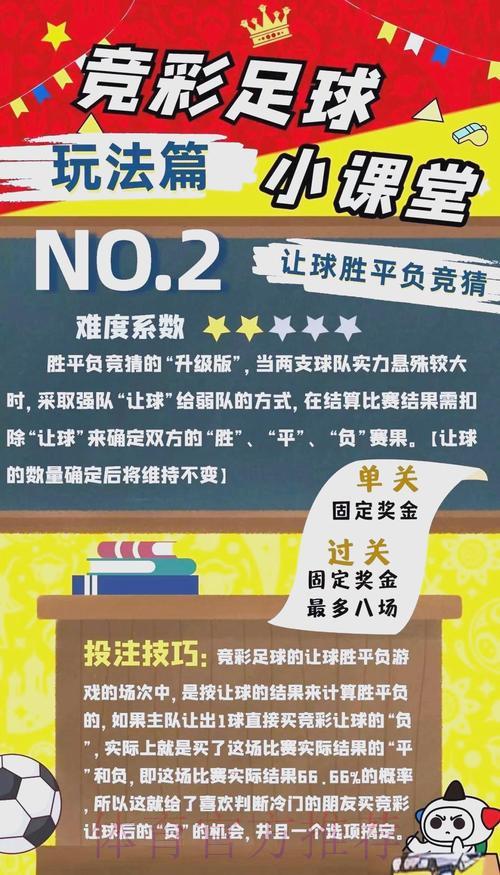 职业球迷分享2026世界杯竞猜投注经验与技巧