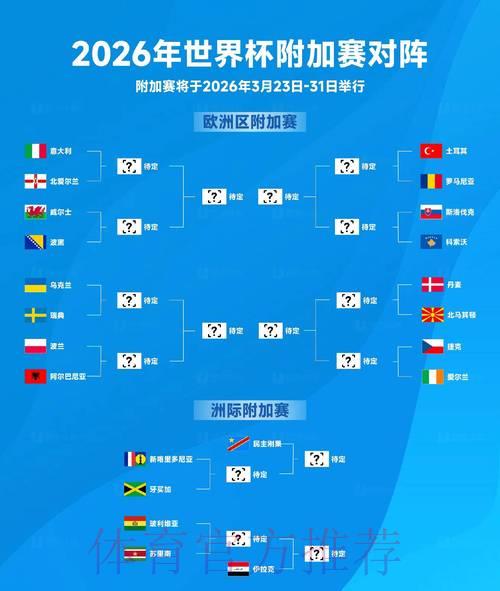2026世界杯竞猜高清最佳推荐 2026世界杯竞猜高清最佳推荐