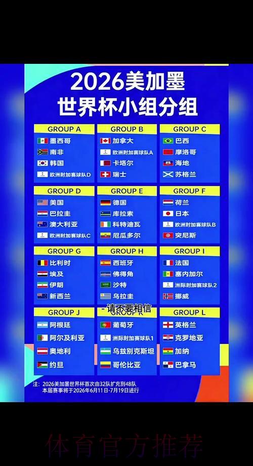 2026世界杯竞猜高清最佳推荐 2026世界杯竞猜高清最佳推荐