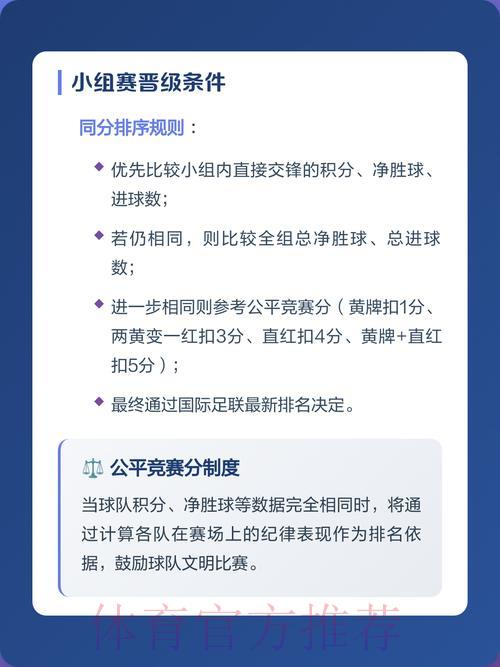 2026世界杯官方赛果深度解析与全方位解读