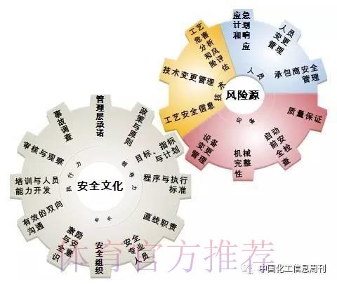 深度剖析世界杯博彩平台安全保障的核心要素