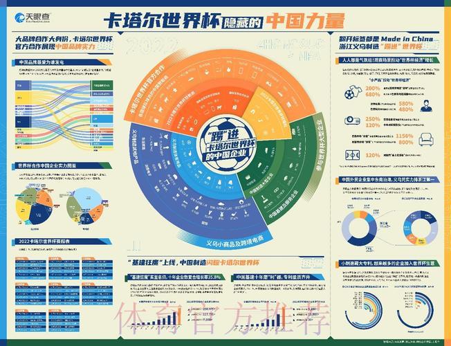 深度剖析世界杯博彩平台安全保障的核心要素