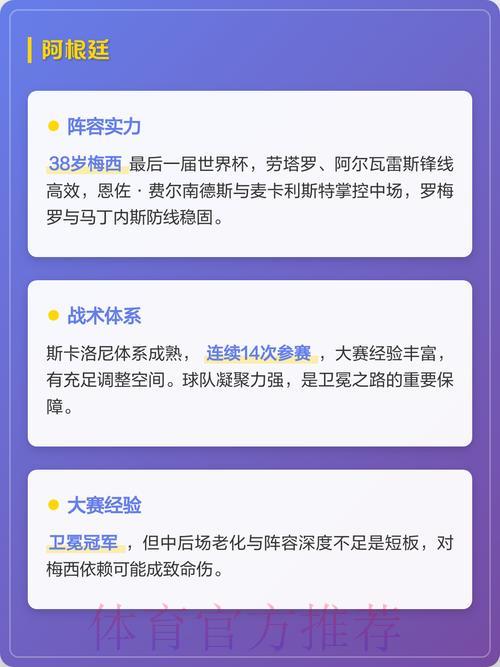 2026世界杯夺冠热门球队竞猜推荐完全指南