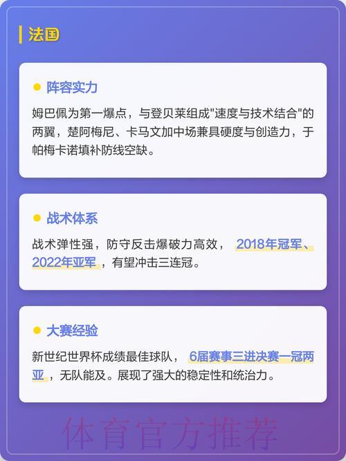 2026世界杯夺冠热门球队竞猜推荐完全指南