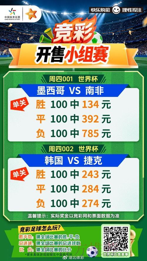 世界杯竞猜玩法完整指南