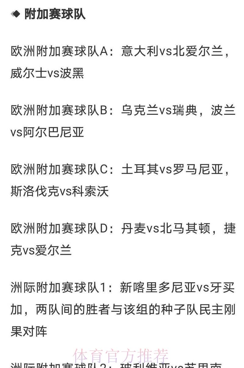 2026世界杯竞猜指南：全球劲旅夺冠赔率全面解析