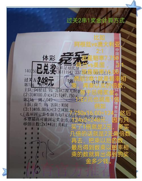 世界杯竞猜投注完整高清指南全面详解