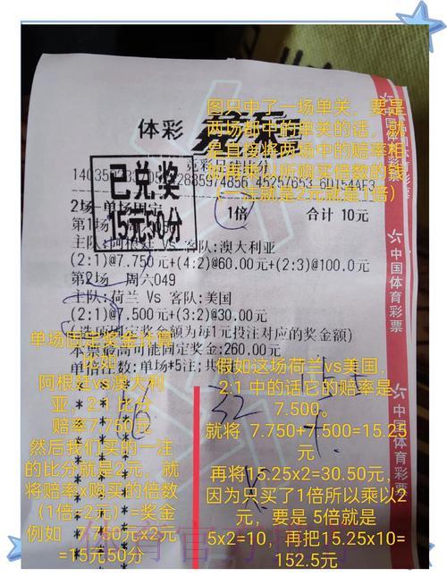 世界杯竞猜投注完整高清指南全面详解