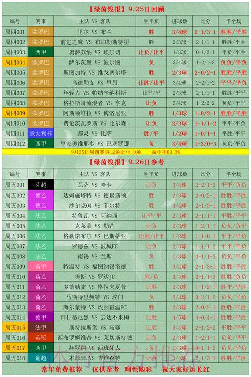 2026世界杯竞猜全攻略：轻松提升奖金收益的实用技巧