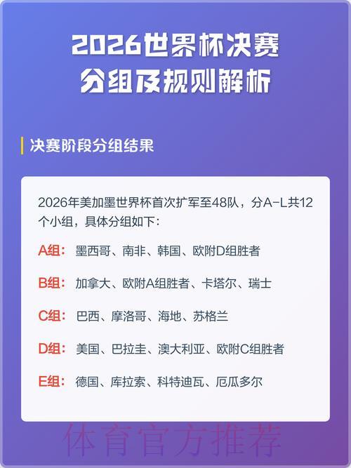 2026世界杯竞猜全攻略：轻松提升奖金收益的实用技巧