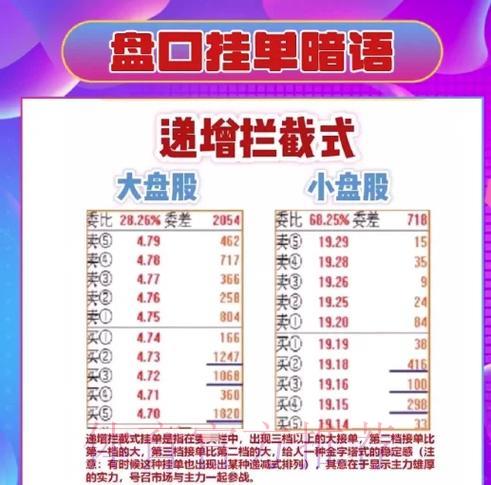 世界杯竞猜盘口精选推荐深度解读