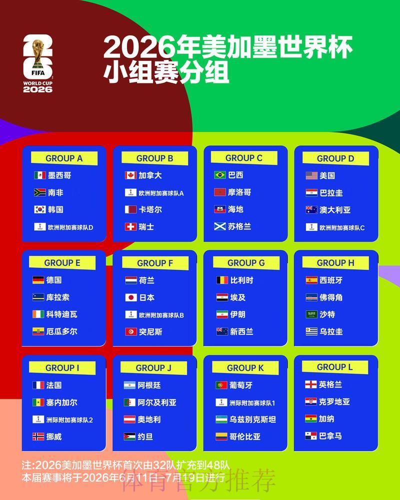 世界杯竞猜报名参与