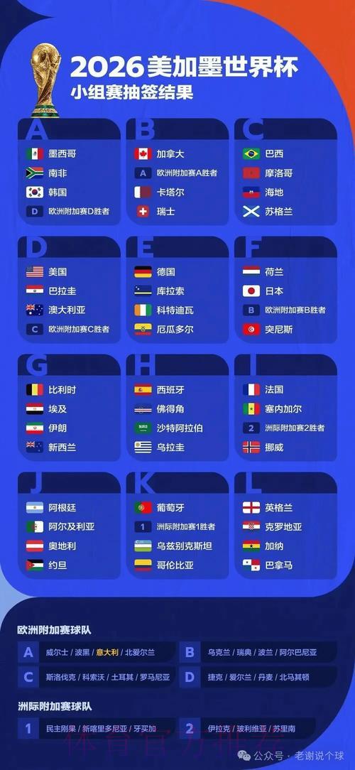 2026世界杯竞猜：资金管理与盈利策略指南