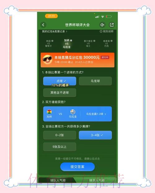 世界杯竞猜心得:揭秘制胜关键策略 世界杯竞猜心得:揭秘制胜关键策略