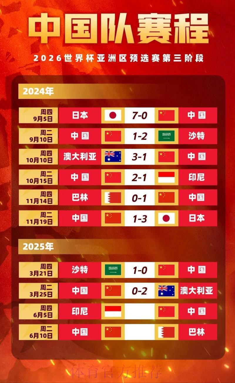 全面解读2026世界杯赔率盘口与苹果平台关注热度分析