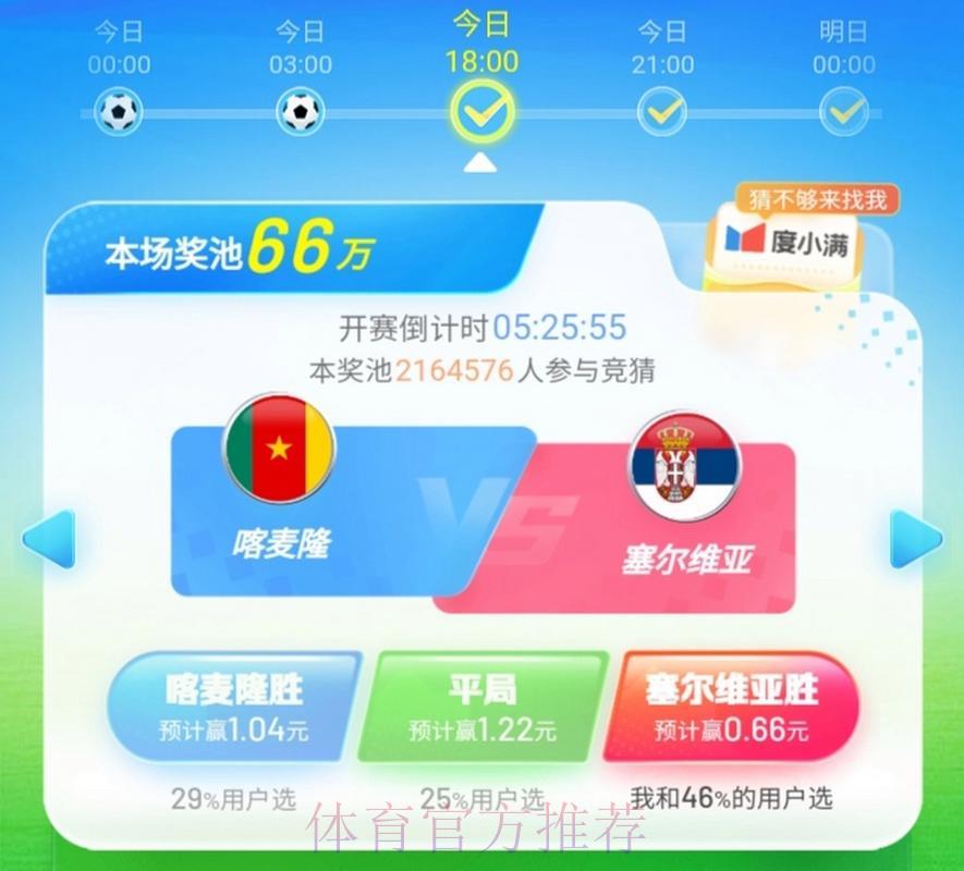 世界杯竞猜平台服务商的信誉评估与可靠性研究 世界杯竞猜平台服务商的信誉评估与可靠性研究