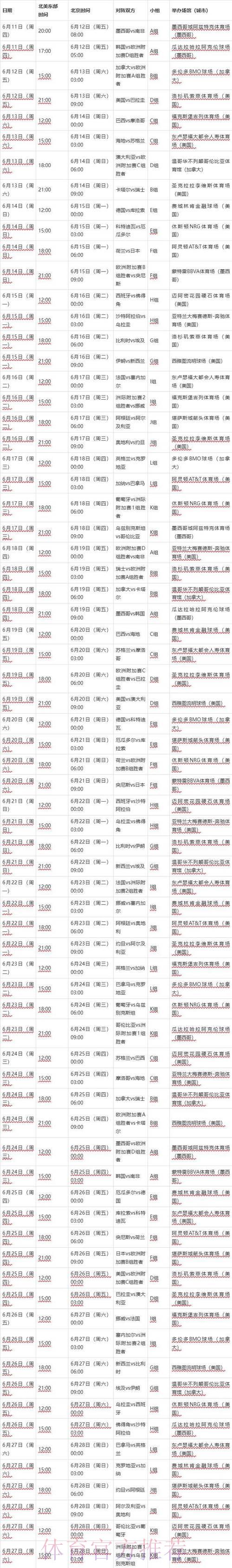 2026年世界杯最新赛程安排正式出炉