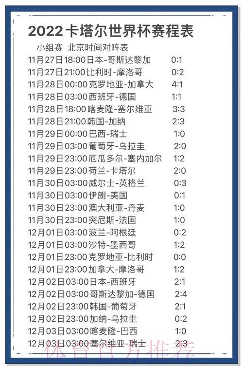 全面剖析世界杯赛事比分变化规律与关键影响因素 全面剖析世界杯赛事比分变化规律与关键影响因素
