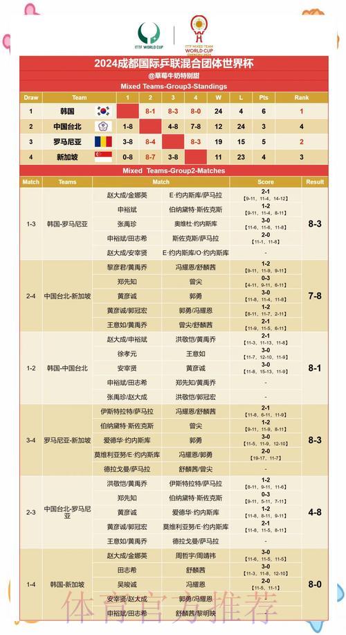 世界杯赛果为何牵动全球球迷的心？